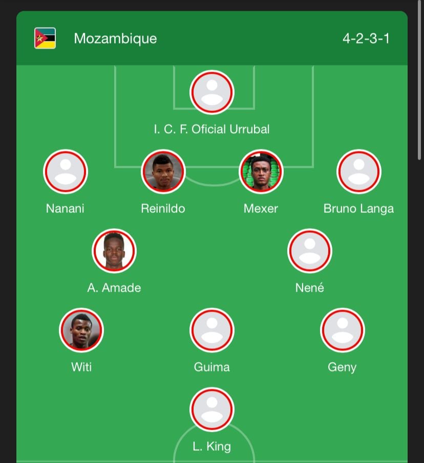 Goals And Highlights Mozambique 2 2 Ghana In African Cup 2024   WhatsApp Image 2024 01 22 At 13 45 32 1 